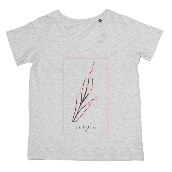 Sakura test for pink Women's Retail T-Shirt