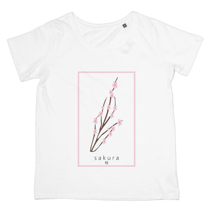 Sakura test for pink Women's Retail T-Shirt