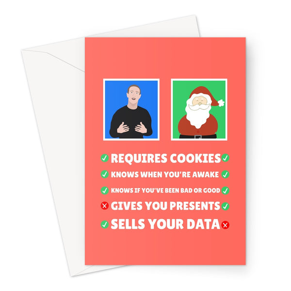 Mark Zuckerberg vs Santa Claus Funny List Cookies Father Christmas Comparison Social Media Song Xmas  Greeting Card