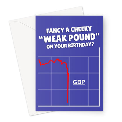 Fancy a Cheeky "Weak Pound" On Your Birthday? Funny Rude Liz Truss Kwasi Economy Politics Cost of Living Greeting Card